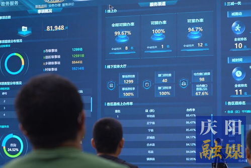 數(shù)智賦能 引領(lǐng)未來(lái) 慶陽(yáng)市以數(shù)字化轉(zhuǎn)型擘畫(huà)營(yíng)商環(huán)境新圖景