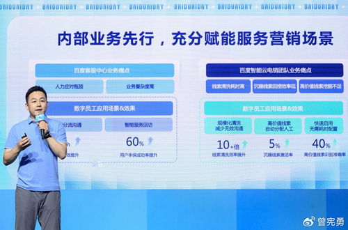 智能云發布全球首批AI數字員工 7款產品“落地即上崗”，開啟數字技術服務新紀元